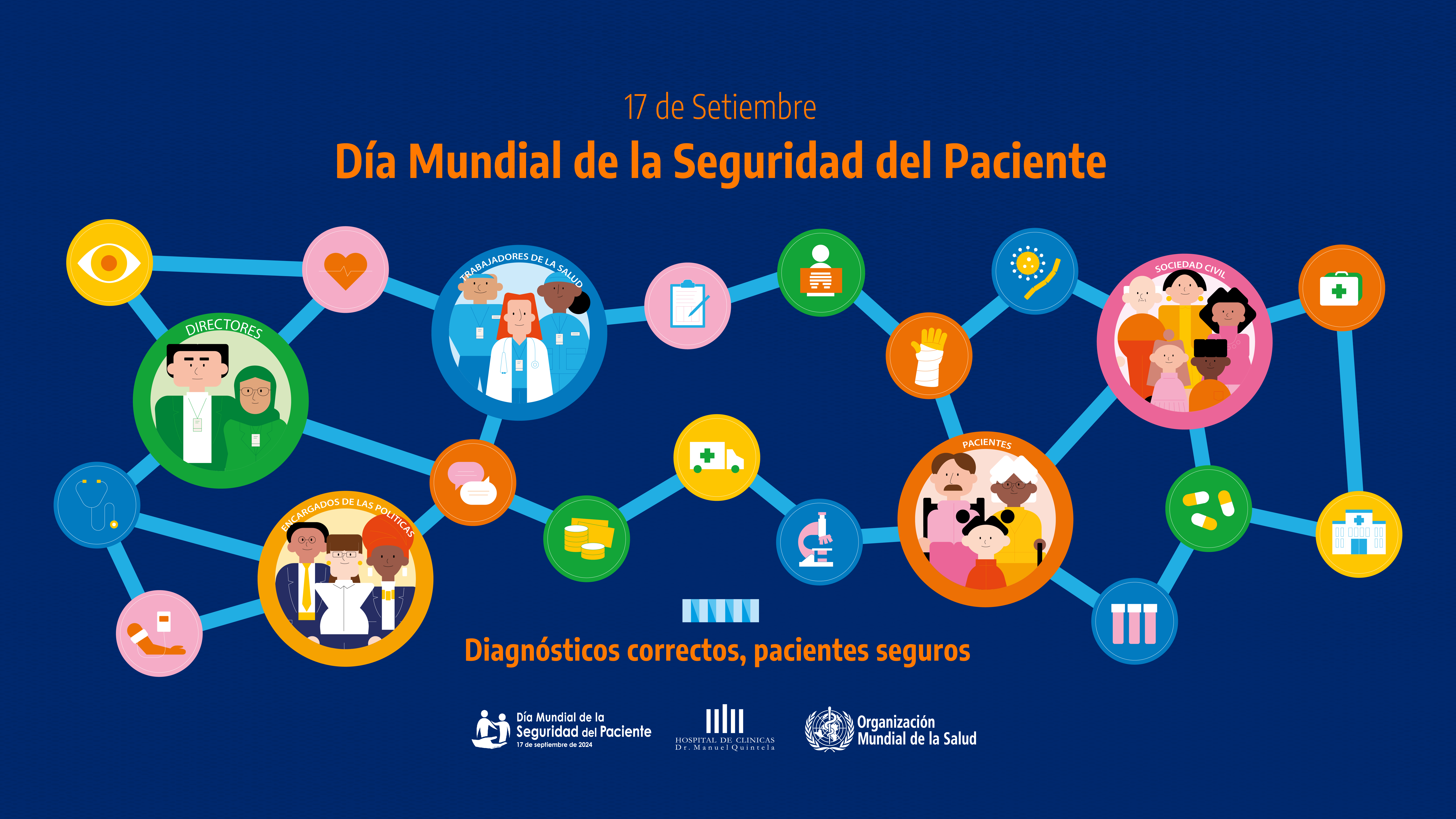 17 de setiembre: Día Mundial de la Seguridad del Paciente